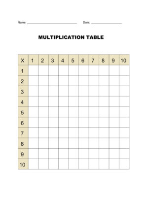 Blank Multiplication Chart for 2nd Grade